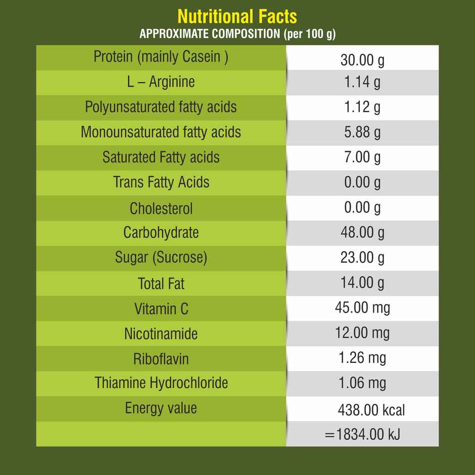 Threptin High-Calorie Protein Diskettes - Regular